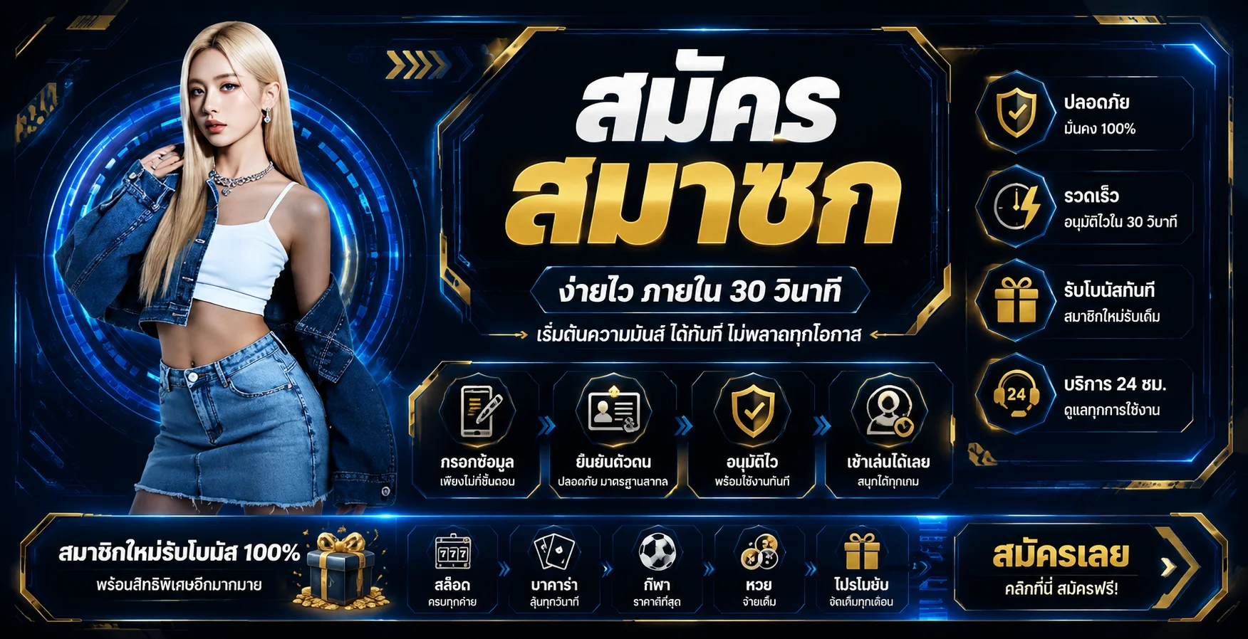ขั้นตอนสมัครสมาชิก ZNOVA168 และเข้าสู่ระบบเว็บตรง